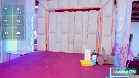 Snapshot of dafnee_adams chatting on October 5, 11:52 am Dafnee online show from October 5, 11:52 am