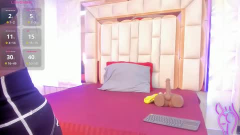 Snapshot of dafnee_adams chatting on November 19, 12:27 pm Dafnee online show from November 19, 12:27 pm