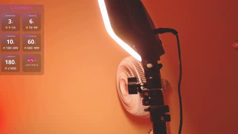 Snapshot of daisytaylor_ chatting on February 25, 6:25 am Daisy online show from February 25, 6:25 am