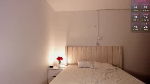 Dani online show from February 10, 4:49 am