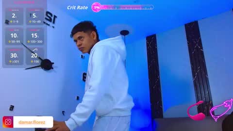 Snapshot of damar_felipe chatting on November 8, 5:51 am damar_felipe online show from November 8, 5:51 am