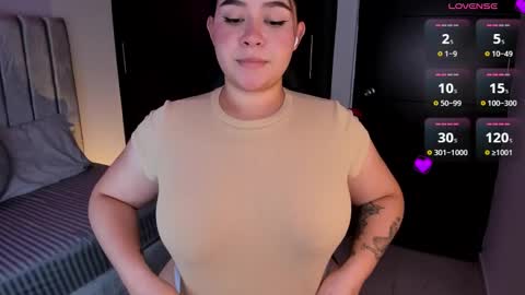 Snapshot of daniela_hornny chatting on January 21, 9:24 am dani h0rx online show from January 21, 9:24 am