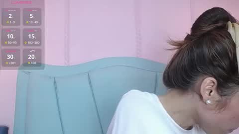 danna7cute online show from January 15, 9:40 pm