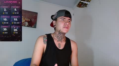 Snapshot of dannteftm chatting on January 7, 2:51 pm DANNTE online show from January 7, 2:51 pm