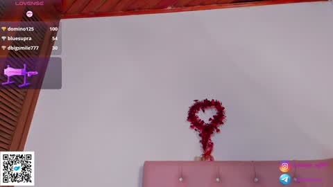 Snapshot of danny_og chatting on January 26, 7:10 am Danny online show from January 26, 7:10 am