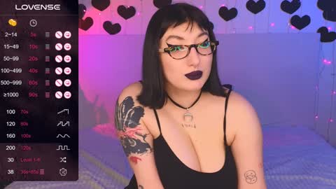 Snapshot of dario_doll_ chatting on February 1, 2:02 pm Daria online show from February 1, 2:02 pm