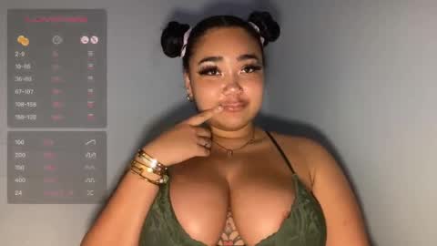 dayqueen1 online show from April 10, 7:24 am