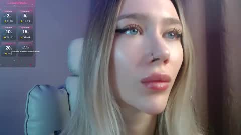 Ari online show from January 15, 5:38 pm