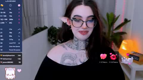 Snapshot of dixipixi_ chatting on February 28, 12:20 pm dixipixi_ online show from February 28, 12:20 pm