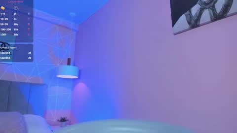 Snapshot of dolly_zoe chatting on September 9, 9:36 pm Call me Zoe online show from September 9, 9:36 pm