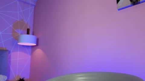 Snapshot of dolly_zoe chatting on October 6, 4:54 am Call me Zoe online show from October 6, 4:54 am