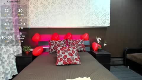 Snapshot of donnaaa_evans chatting on February 25, 3:20 am Donna On GMT2 Mon-Fri 3-9 AM online show from February 25, 3:20 am