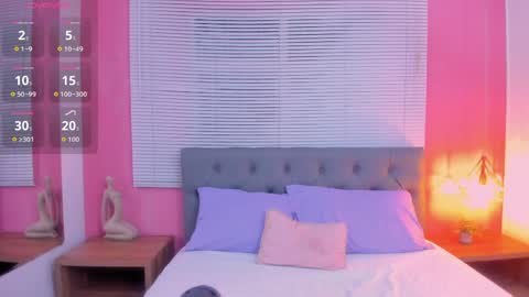 Drako online show from April 2, 2:09 am