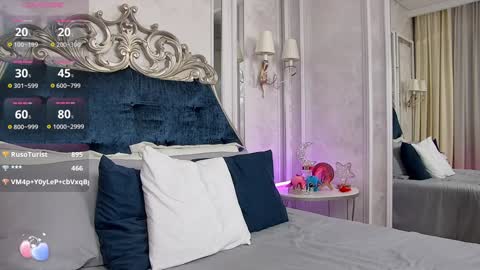 Maria online show from February 4, 2:32 pm