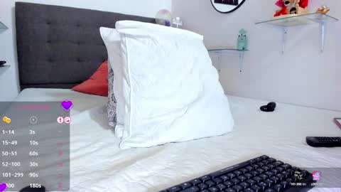 Dulce Maria online show from February 15, 2:47 am