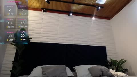 Dustin Sonne online show from January 19, 3:29 am