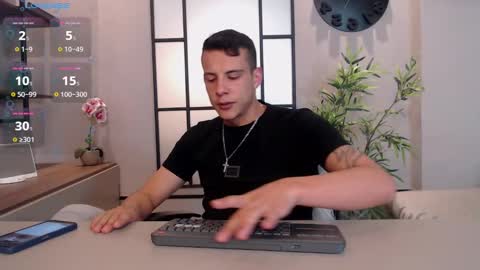 Dustin Sonne online show from January 21, 3:48 am