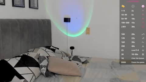 Snapshot of dylan_spencer chatting on March 3, 8:32 pm Bryan model independient online show from March 3, 8:32 pm