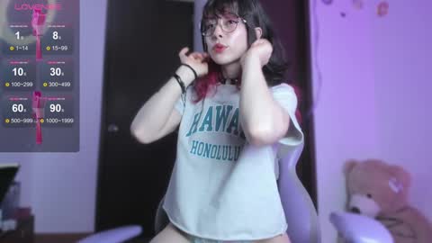 Snapshot of eileen_pinkman chatting on January 21, 5:05 am eileen_pinkman online show from January 21, 5:05 am