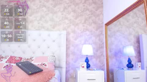 Elizabet Taylor online show from January 15, 2:13 pm