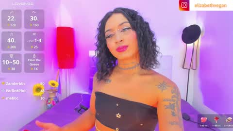 Snapshot of elizabeth_vega chatting on February 7, 3:45 am Elizabeth online show from February 7, 3:45 am