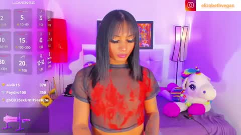 Snapshot of elizabeth_vega chatting on March 5, 3:18 am Elizabeth online show from March 5, 3:18 am