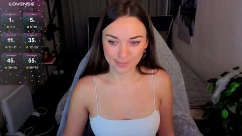 Snapshot of elizabetsoon chatting on November 7, 6:35 am elizabetsoon online show from November 7, 6:35 am