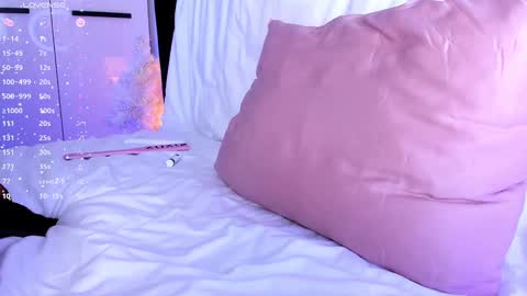 Snapshot of ellamilano chatting on January 5, 9:25 pm Ella online show from January 5, 9:25 pm