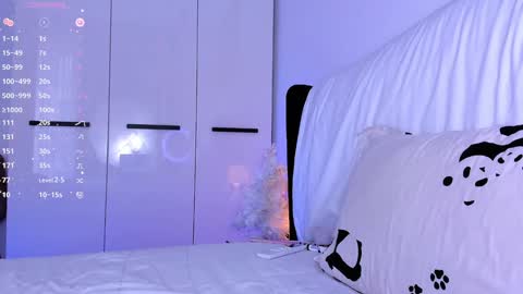 Snapshot of ellamilano chatting on January 11, 11:56 am Ella online show from January 11, 11:56 am