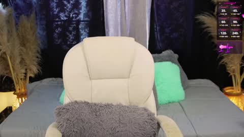 Snapshot of ellie_ramos chatting on January 18, 3:49 pm Ellie Ramos online show from January 18, 3:49 pm