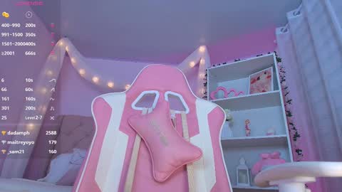 Snapshot of ely_cherry18 chatting on March 1, 3:21 am Ely online show from March 1, 3:21 am