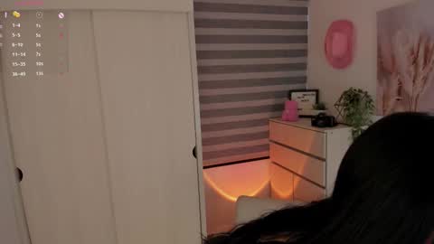 EmilyKenner  Independent model  online show from September 17, 10:50 am