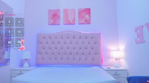 Snapshot of emily_roux chatting on January 24, 1:35 am  EMILY  online show from January 24, 1:35 am