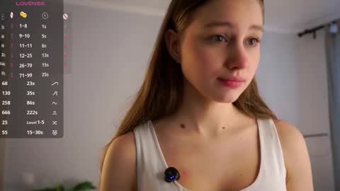 Snapshot of emmiemurray chatting on March 2, 9:05 am Aurora online show from March 2, 9:05 am