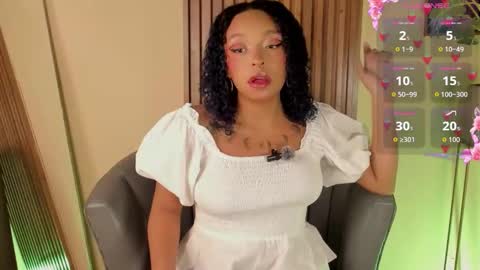 Snapshot of ened_nessa chatting on November 4, 12:48 pm Schedule 600a.m - 200p.m Col hour online show from November 4, 12:48 pm