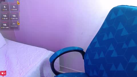 E R I K A - SAGITARIO..... online show from February 7, 4:00 pm