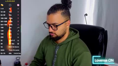 Snapshot of ernesto_rodriguez_82 chatting on November 2, 3:58 pm ernesto rodriguez 82 online show from November 2, 3:58 pm