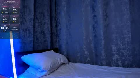 Snapshot of estercarter chatting on October 29, 2:08 pm Ester online show from October 29, 2:08 pm