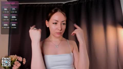 Snapshot of ethalfrost chatting on March 12, 4:46 pm Dana today my first day online show from March 12, 4:46 pm