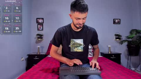 Snapshot of ethan_adam chatting on January 31, 11:56 pm ADAM TAYLOR ETHAN CAMBAL INDEPENDENT MODELS online show from January 31, 11:56 pm