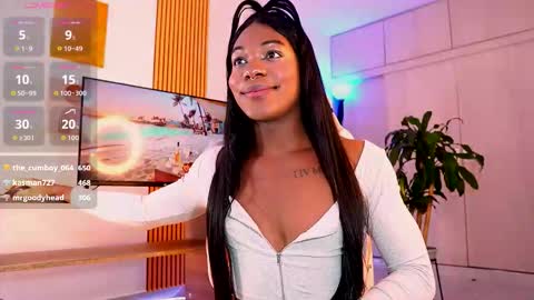 Snapshot of euphoricbunny chatting on December 16, 6:13 pm euphoricbunny online show from December 16, 6:13 pm