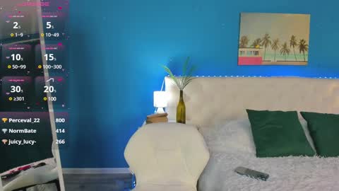 Snapshot of eva__lewis chatting on March 6, 7:25 am Eva GTM2 Mon Tue Thu Sat Sun 0400 am-1030am online show from March 6, 7:25 am