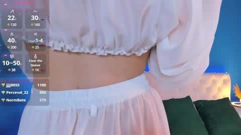 Snapshot of eva__lewis chatting on March 12, 12:15 pm Eva GTM2 Mon Tue Thu Sat Sun 0400 am-1030am online show from March 12, 12:15 pm