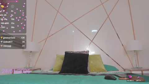 Snapshot of eva_coluccy chatting on January 25, 12:27 am EVA COLUCCY online show from January 25, 12:27 am