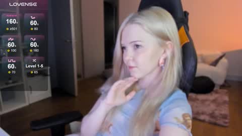 fairy_casey online show from November 28, 7:05 pm