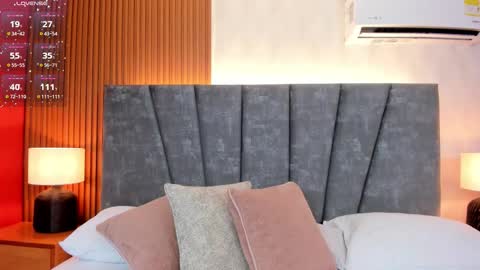 Snapshot of falaksweet_ chatting on November 10, 12:37 pm Leila.... online show from November 10, 12:37 pm