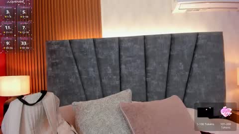 Snapshot of falaksweet_ chatting on January 15, 12:32 pm Leila.... online show from January 15, 12:32 pm