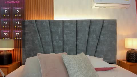 Snapshot of falaksweet_ chatting on February 4, 12:11 pm Leila.... online show from February 4, 12:11 pm