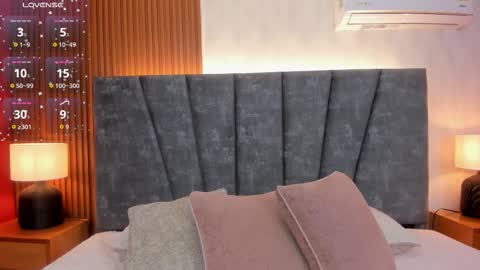 Snapshot of falaksweet_ chatting on February 10, 12:09 pm Leila.... online show from February 10, 12:09 pm