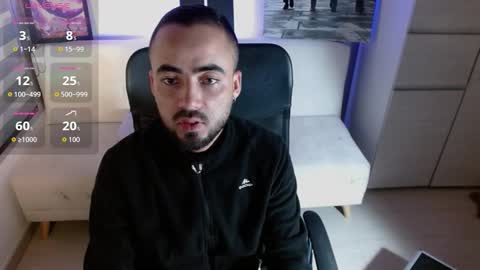 Snapshot of federico_ojitosverdes chatting on December 21, 7:26 am Federico Ofarrel online show from December 21, 7:26 am